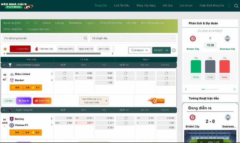 Bí quyết đọc kèo nhà cái 5 dành cho người mới bắt đầu