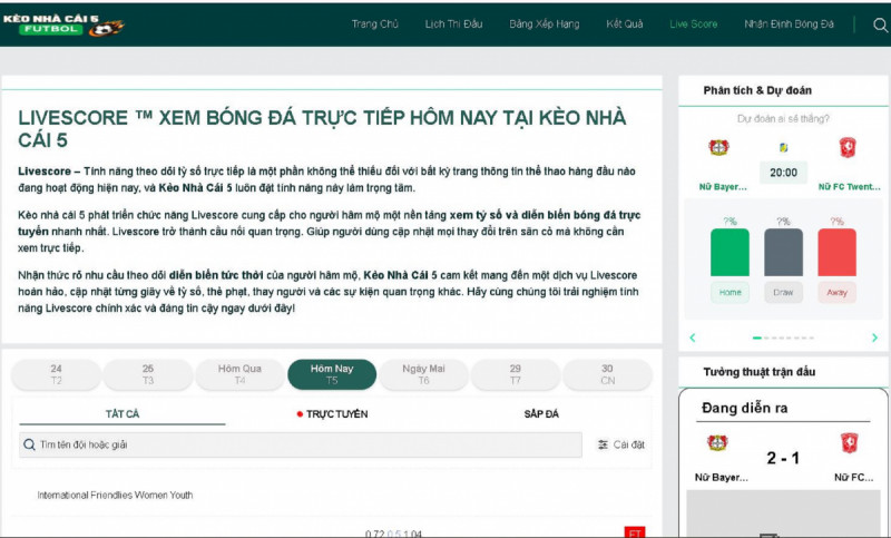 Nhận định bóng đá và vai trò quan trọng trong thế giới bóng đá hiện đại