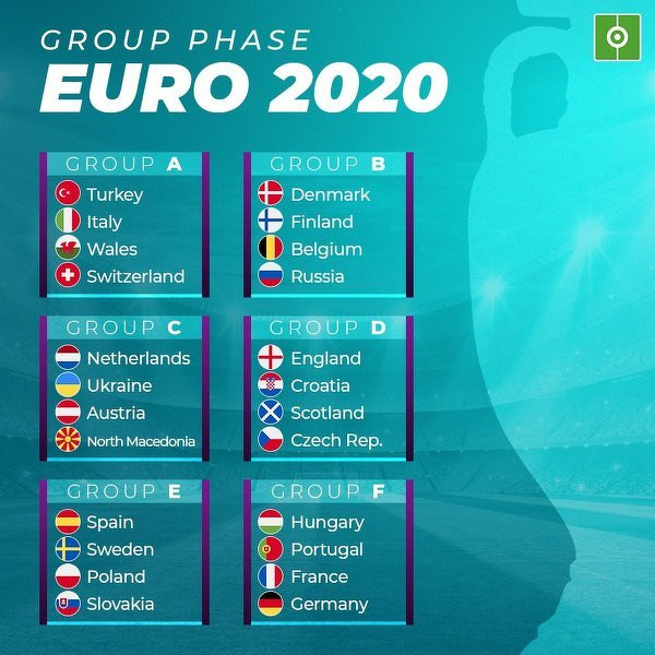 Euro 2021