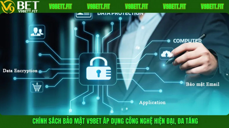 Lợi ích khi hiểu rõ Chính Sách Bảo Mật V9Bet
